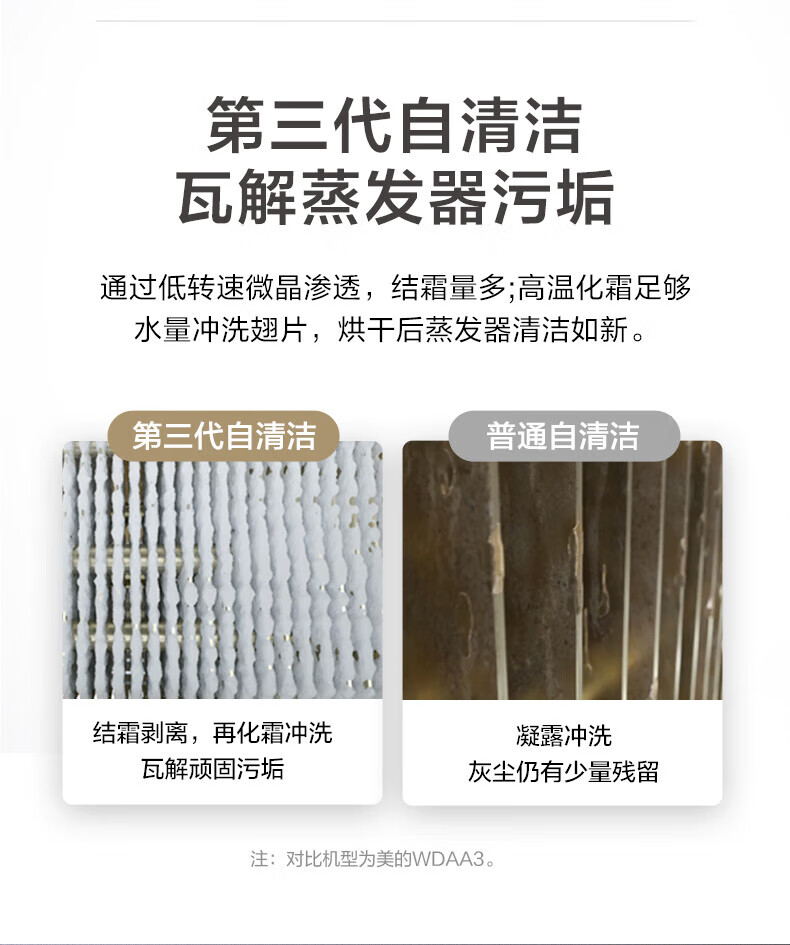美的(Midea)空调 1.5匹 新三级能效 变频冷暖 自清洁 智能家电壁挂式 KFR-35GW/N8MJA3 空调