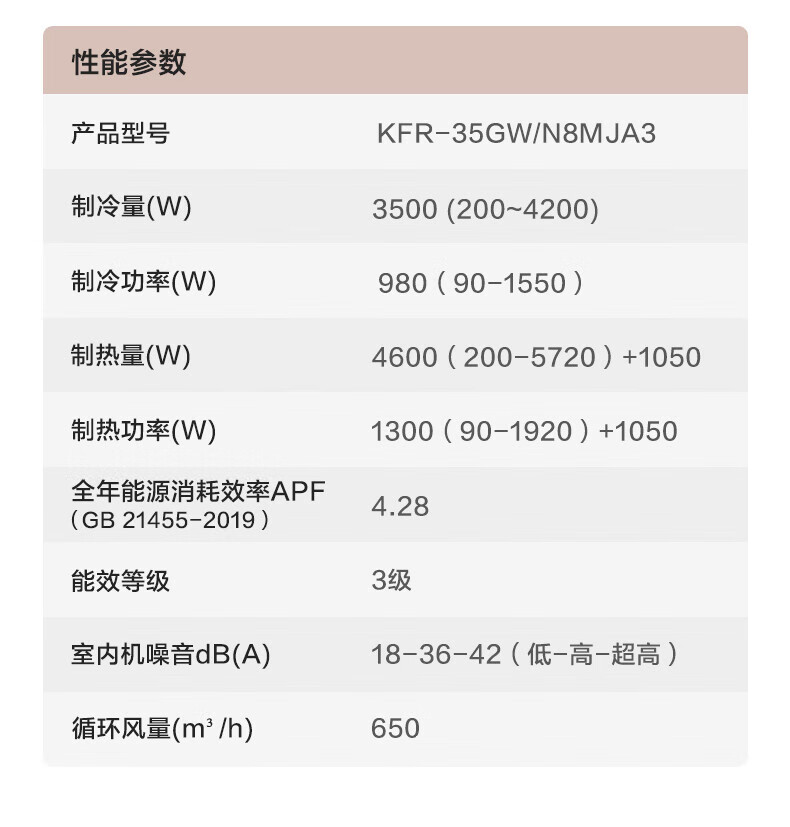 美的(Midea)空调 1.5匹 新三级能效 变频冷暖 自清洁 智能家电壁挂式 KFR-35GW/N8MJA3 空调