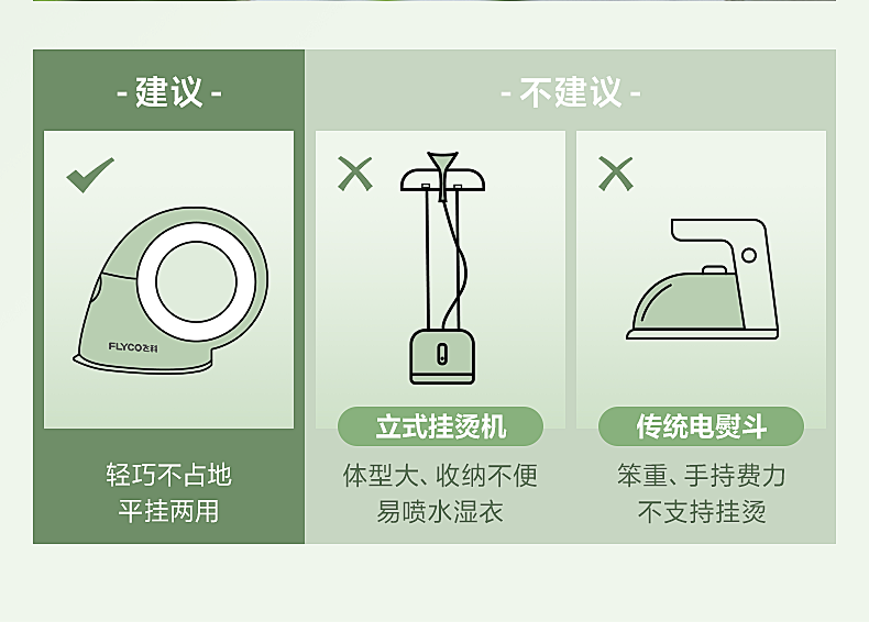 飞科 挂烫机 蒸汽手持挂烫机熨斗家用熨衣服挂烫机电熨斗便携式旅行宿舍熨衣机 草木绿FI9328