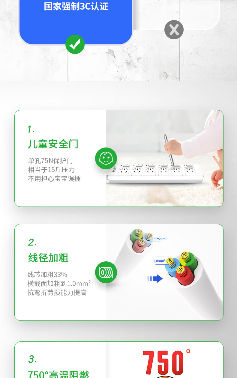 得力（deli）新国标分控插座/插排/插线板/排插/接线板 儿童保护门 6位独立开关 全长2米 3980(02)