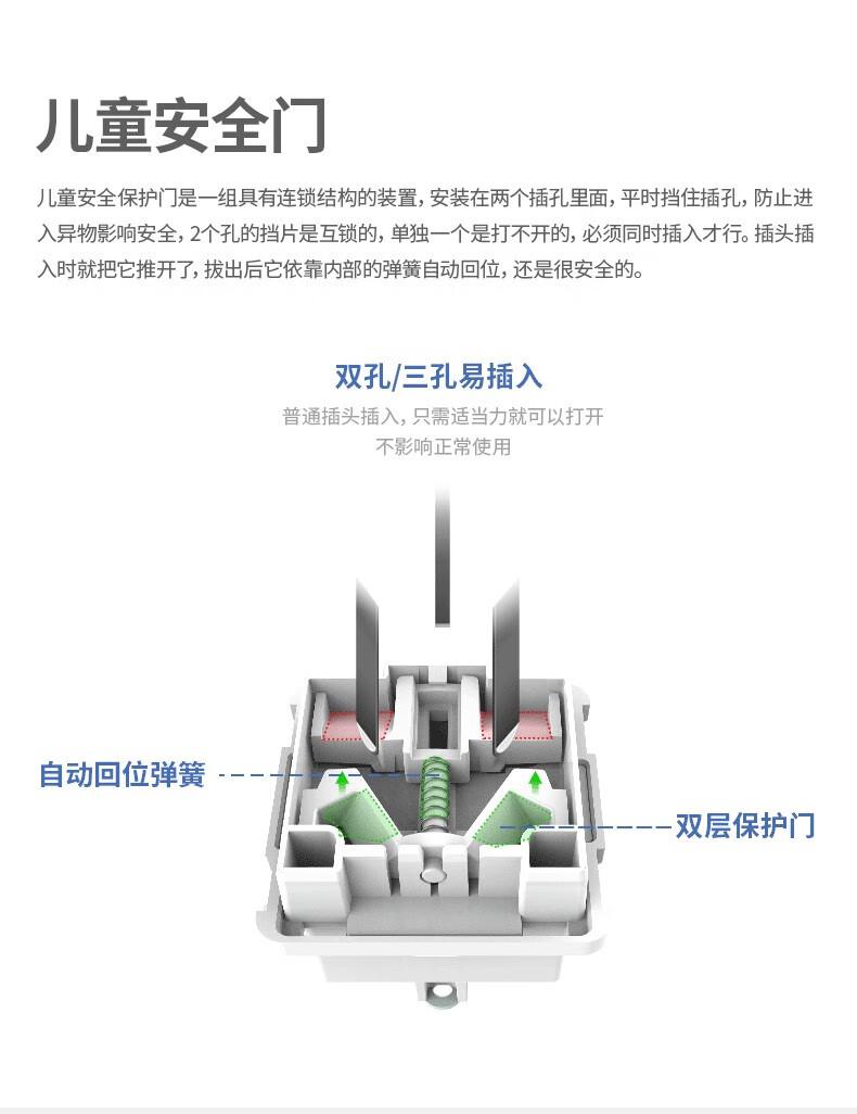 得力（deli）新国标 插排 插座 接线板 插线板 总控开关 安全门保护插排  18168-03(6组合插孔全长3米)