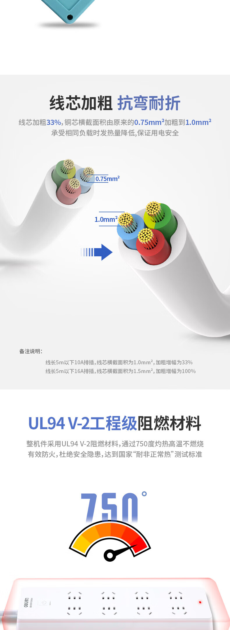 得力（deli）新国标 插排 插座 接线板 插线板 总控开关 安全门保护插排  18170-05(4组合插孔全长5米)