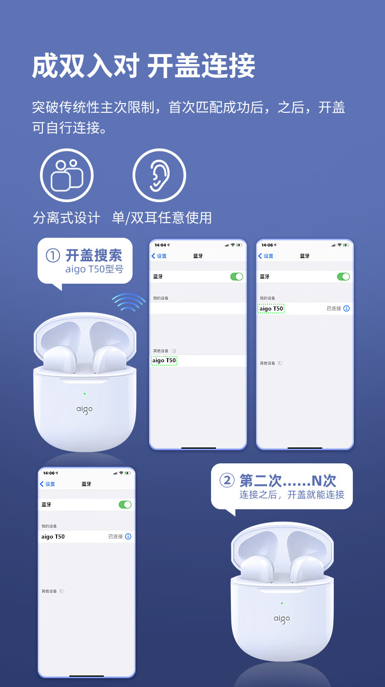 aigo爱国者 T50真无线蓝牙耳机通话 蓝牙5.1 半入耳游戏运动跑步耳机 苹果华为小米安卓通用 BAL-AL60