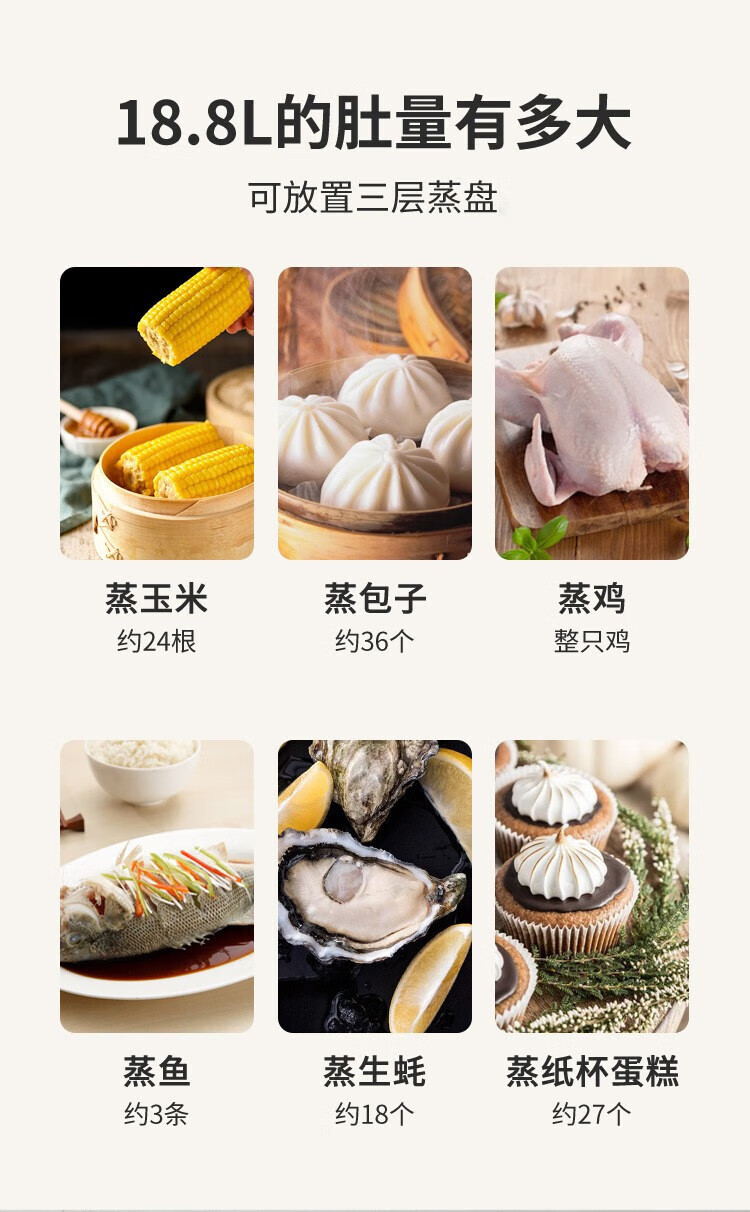 臻米（ZHENMI）Z1典雅白 电蒸锅家用小型多功能三层大容量全透明折叠蒸汽锅电蒸箱防干烧自动断电小型