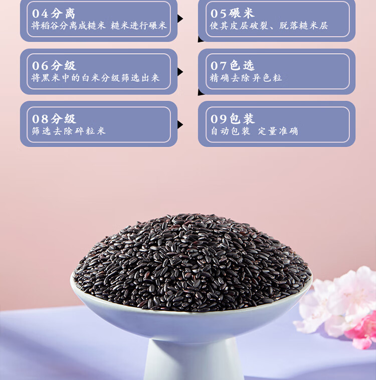 柴火大院 五常黑米 杂粮1kg