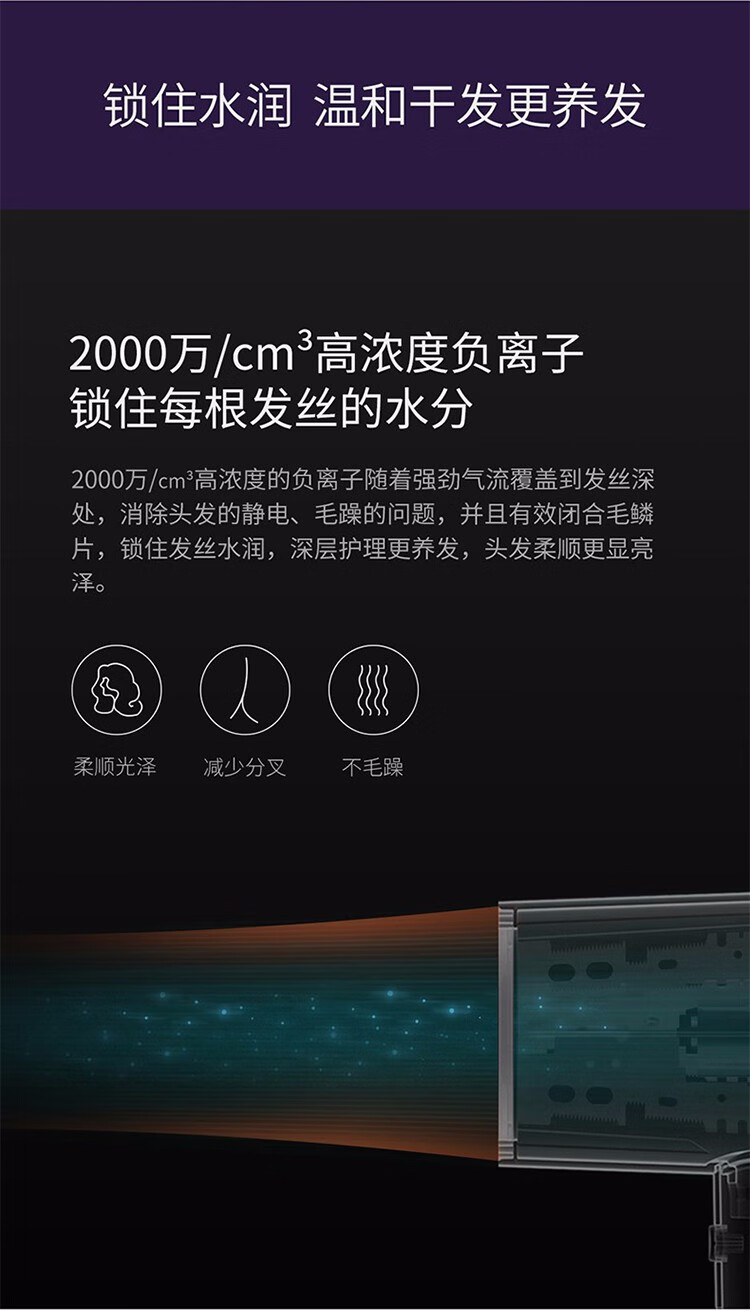 莱克（LEXY）电吹风 家用大功率负离子电吹机 发廊专业吹风筒 大风量护发 白色F1