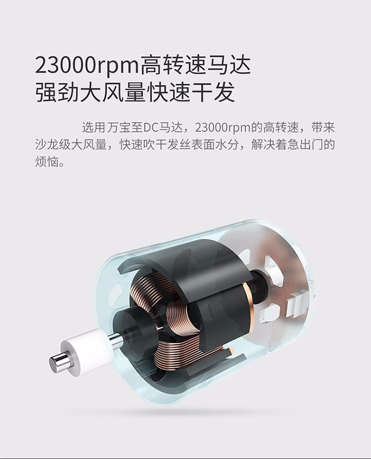莱克（LEXY）电吹风 家用大功率负离子电吹机 发廊专业吹风筒 大风量护发 白色F1