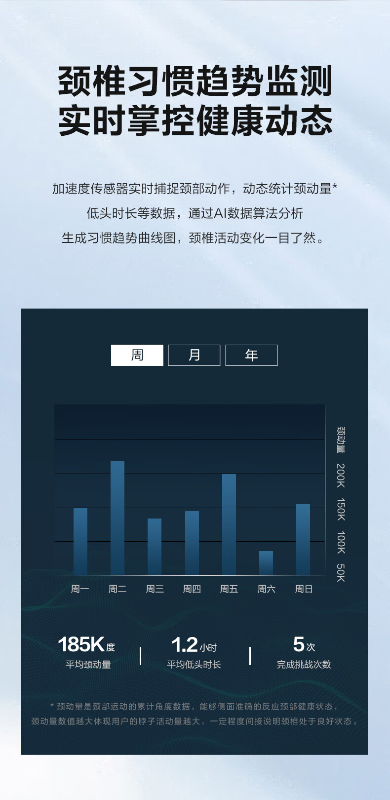 SKG颈椎按摩仪 肩颈按摩器 红光热灸 中频振动 长效续航 颈椎按摩器 K5Pro