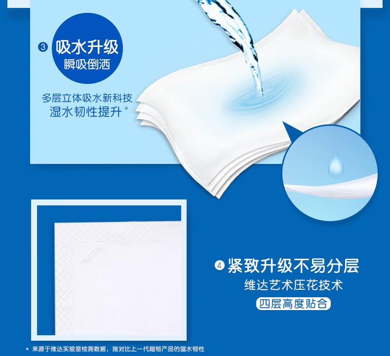 维达（Vinda）V0036超韧系列便携式无香手帕纸10+2*4条