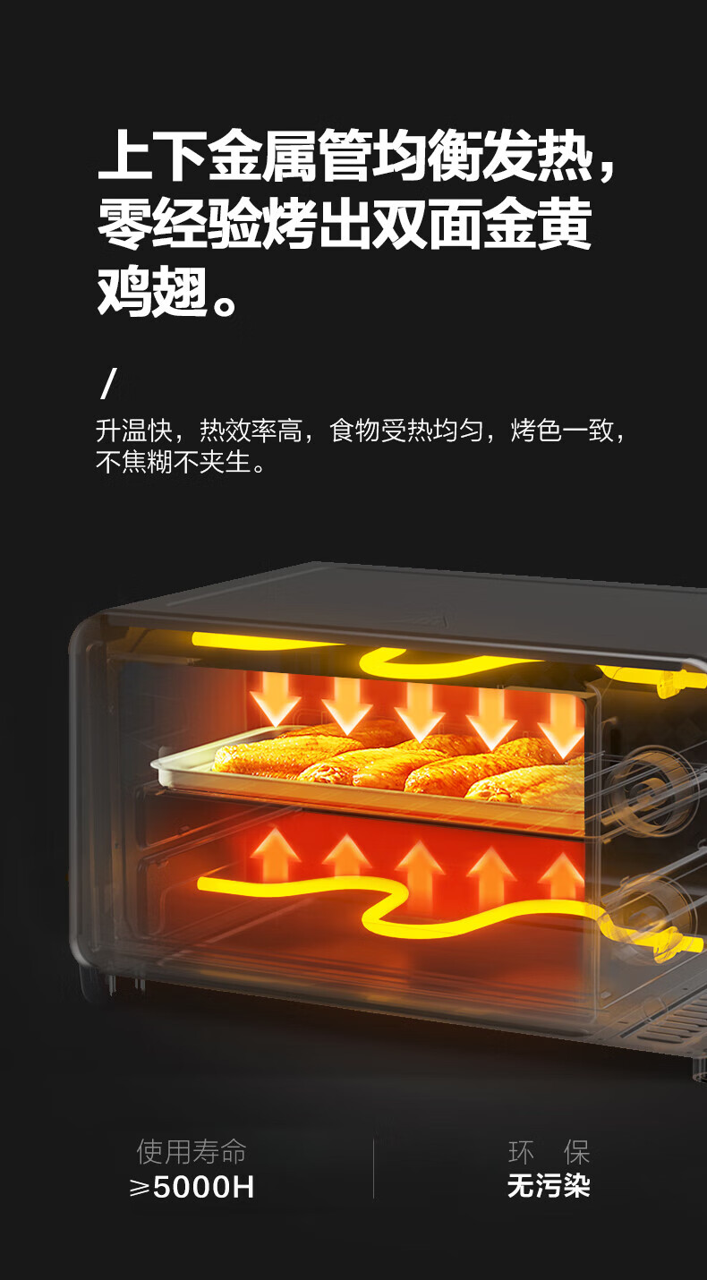 Midea（美的）多功能家用 迷你小烤箱 电烤箱蛋糕烘焙 60-230℃调温 白色PT10X1