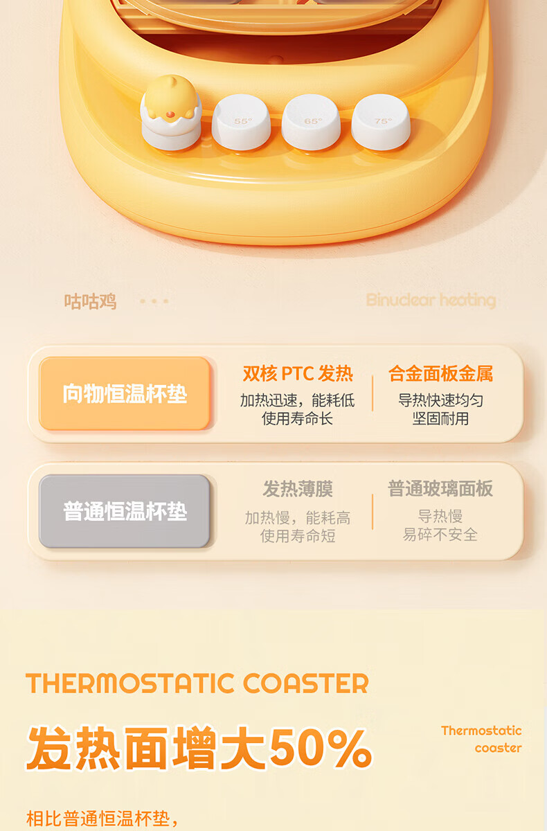 向物（SOTHING）向物恒温杯垫加热保温杯垫热茶杯垫养生电热水杯DSHJ-S-2206A/B 咕咕鸡 双核版