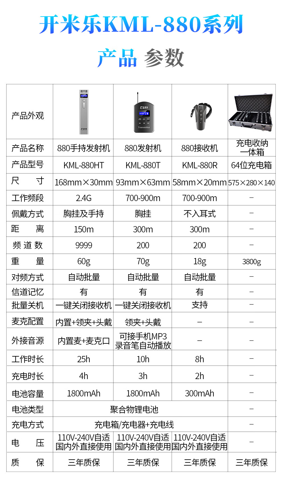 开米乐（KAIMILE） 无线讲解器一对多三讲企业讲解参观同声传译设备政府工厂解说KML-880系列 KML-880R接收机