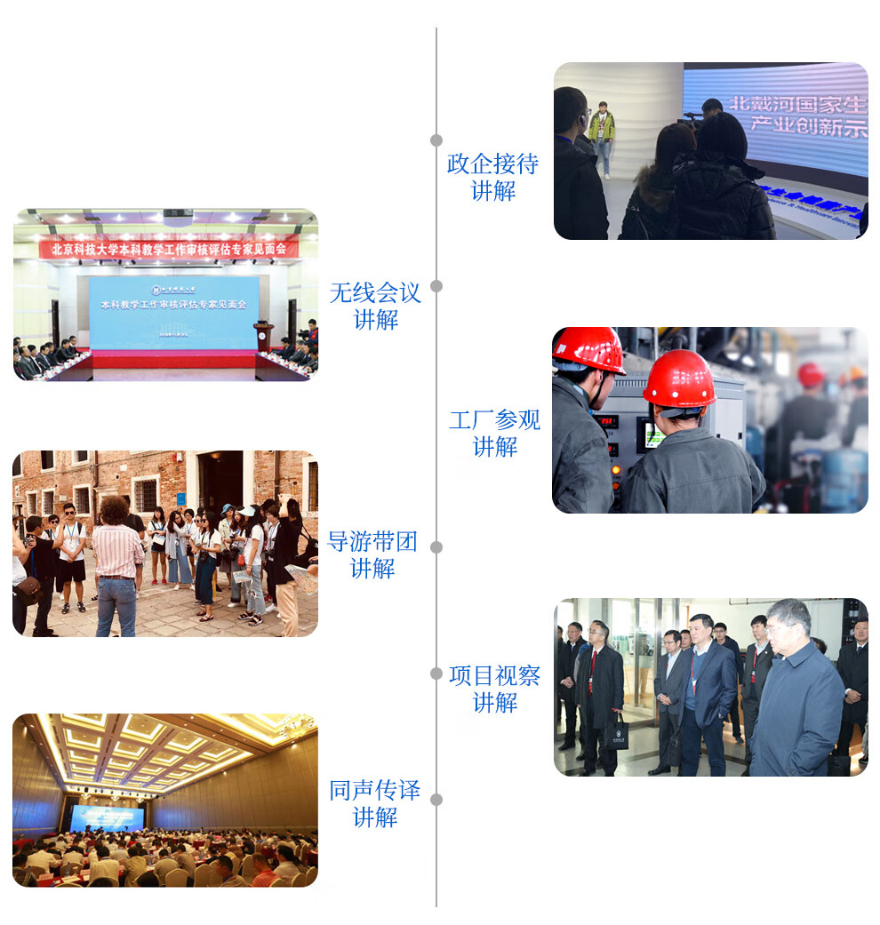 开米乐（KAIMILE） 无线讲解器一对多三讲企业讲解参观同声传译设备政府工厂解说KML-880系列 KML-880R接收机