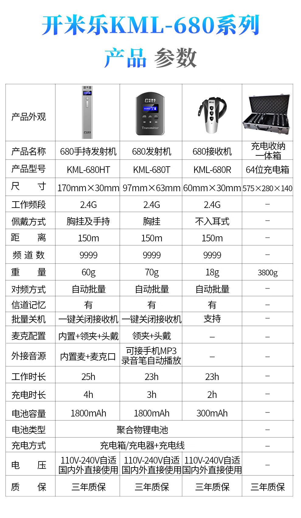 开米乐（KAIMILE） 无线讲解器一对多政企接待导游团队参观教学同声传译系统设备 KML-680 KML-680T发射机