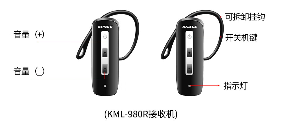 开米乐（KAIMILE） 无线讲解器一对多双讲政企接待移动会议团队参观同声传译KML-980 KML-980T单支发射机