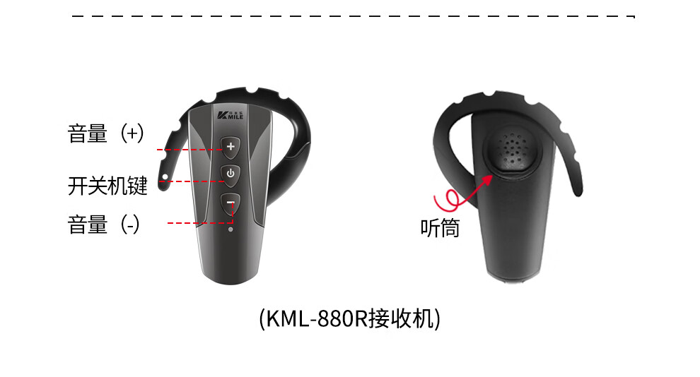 开米乐（KAIMILE） 无线讲解器一对多三讲企业讲解参观同声传译设备KML-880系列 KML-880HT发射机