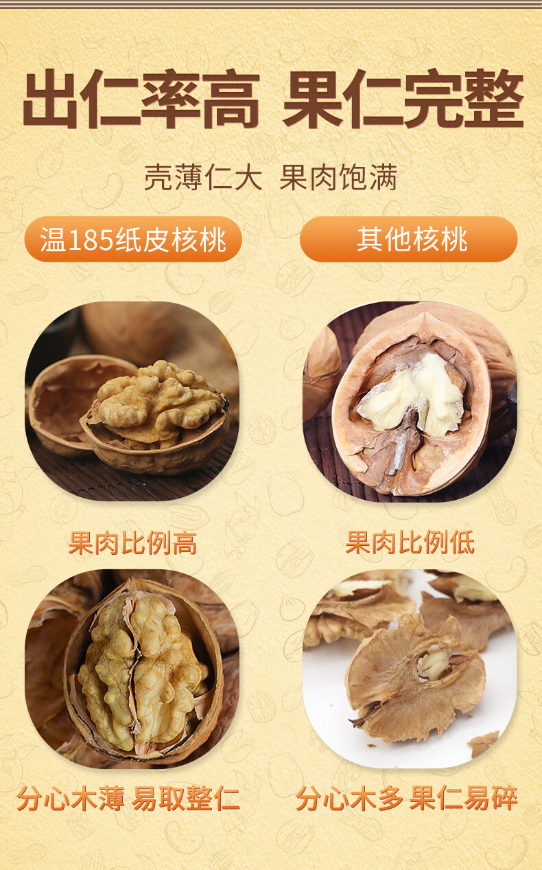 西域美农 纸皮核桃3斤 手捏开壳无需夹子 温宿纸皮核桃1.5kg