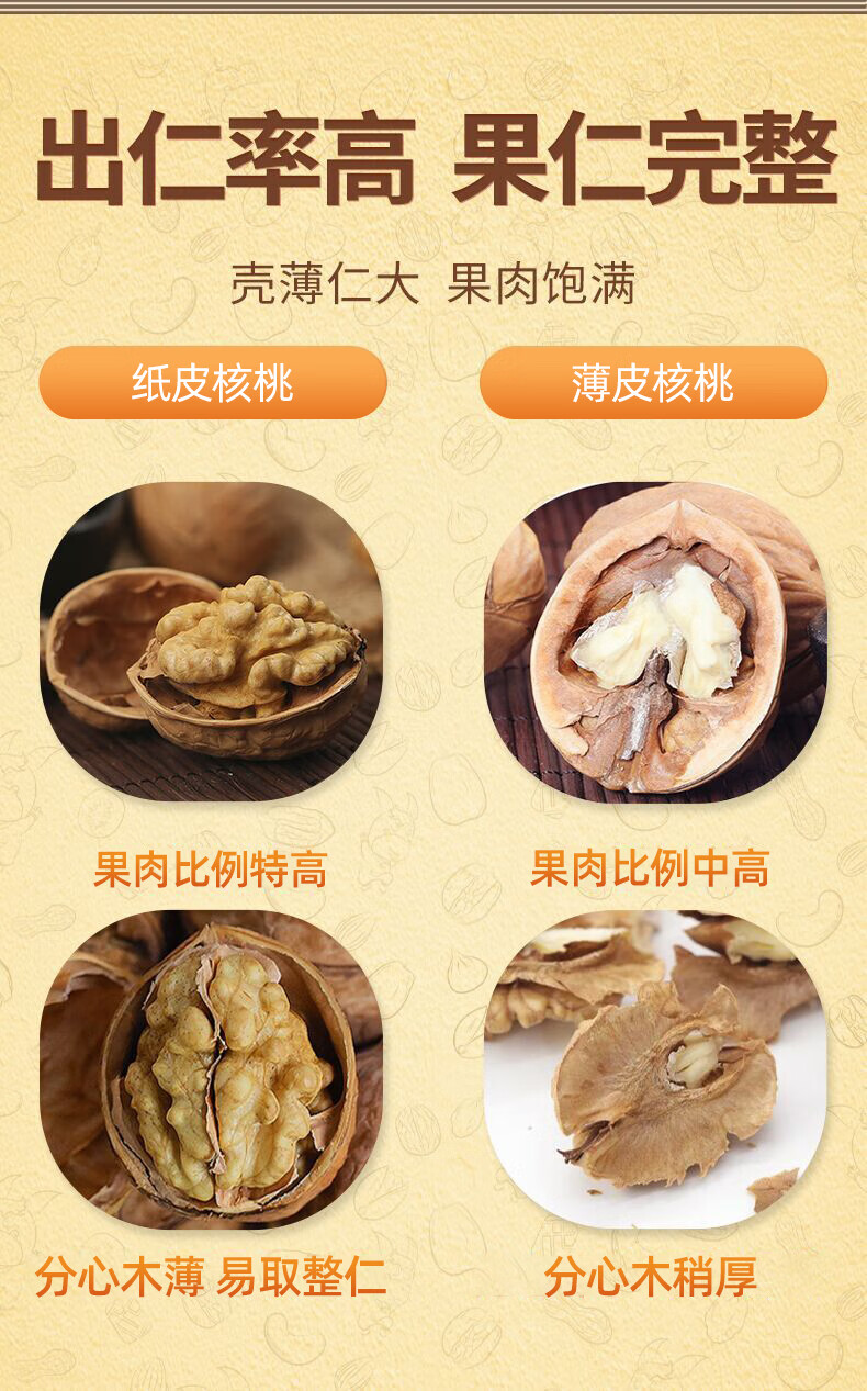 西域美农 纸皮核桃3斤 手捏开壳无需夹子 温宿纸皮核桃1.5kg