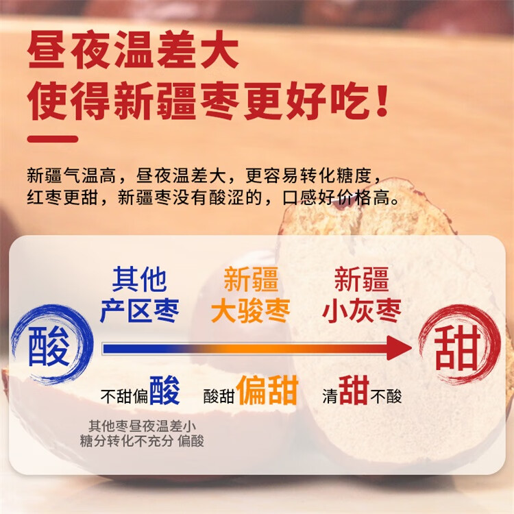 西域美农 特级每日红枣1000g 新疆特产礼和田红枣六星1kg
