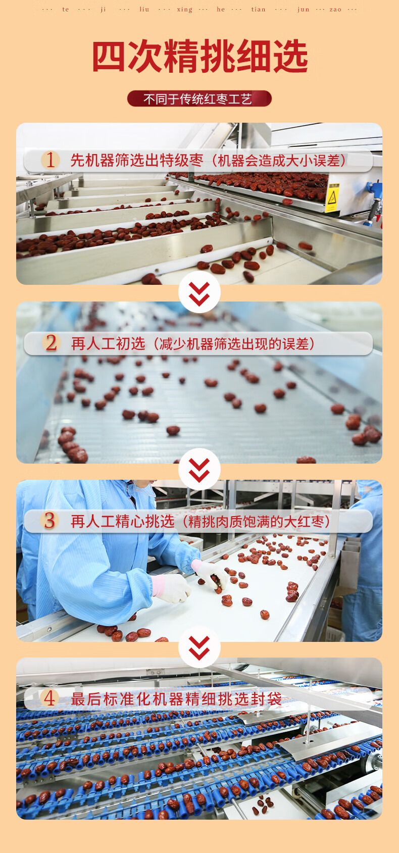 西域美农 特级每日红枣1000g 新疆特产礼和田红枣六星1kg