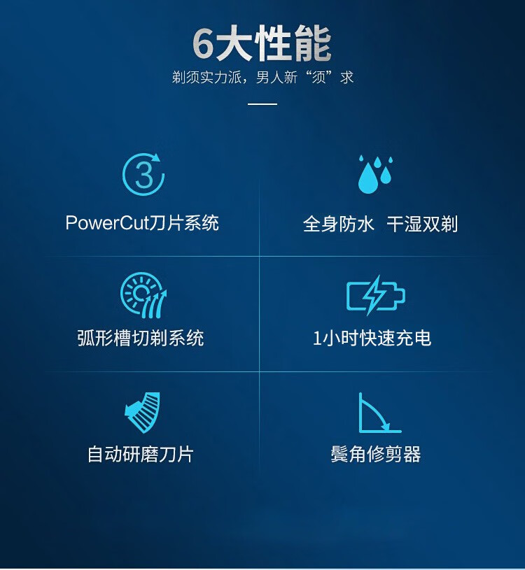 飞利浦（PHILIPS）男士电动剃须刀原装进口全身防水净剃胡须刀刮胡刀送男友礼物 S2305/06