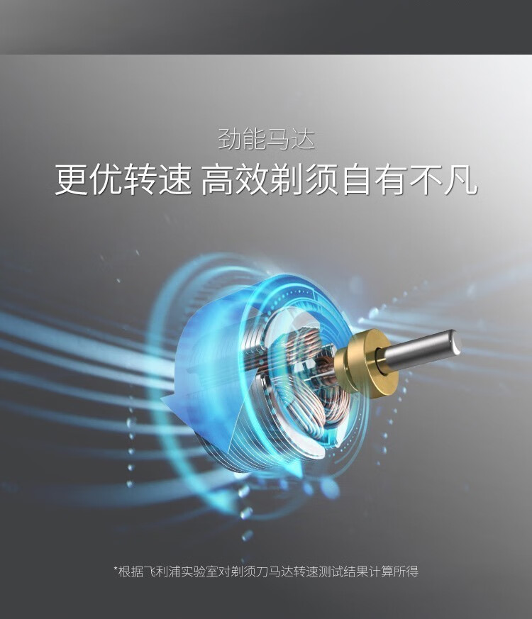 飞利浦（PHILIPS） 男士剃须刀电动 全身防水净剃胡须刀 S1213小旋风升级款