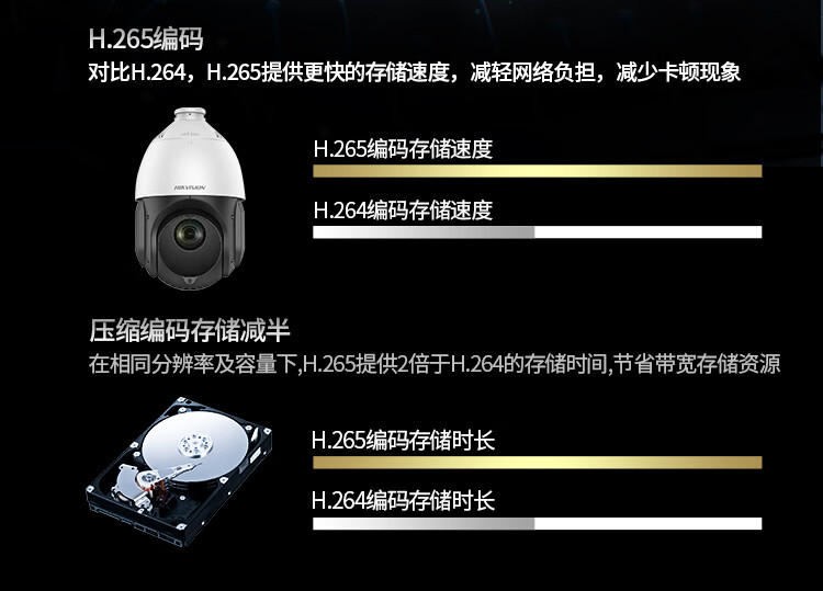 海康威视DS-2DC4423IW-D 400万像素 带电源 支架 企定