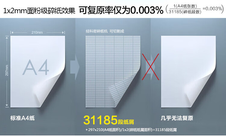 科密碎纸机CM-7636 7级保密办公商用?单次6张?持续35分钟?粉碎效果1mm*2mm?国保测认证保密等级一级?36L