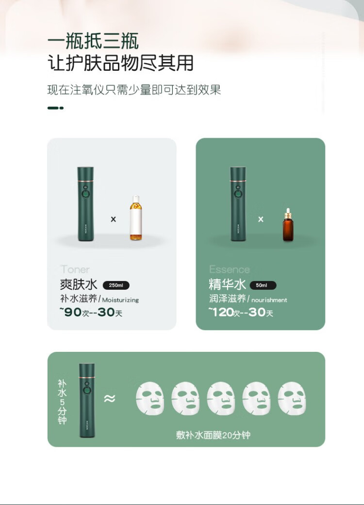 金稻（K-SKIN）注氧仪家用美容仪器纳米喷雾补水仪 KD88SA 精华液高压雾化冷喷蒸脸仪