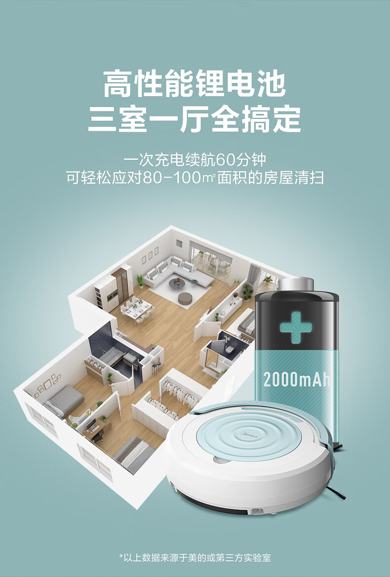 美的（Midea）扫地机器人扫拖一体机环境感应4种清扫模式R2TCN