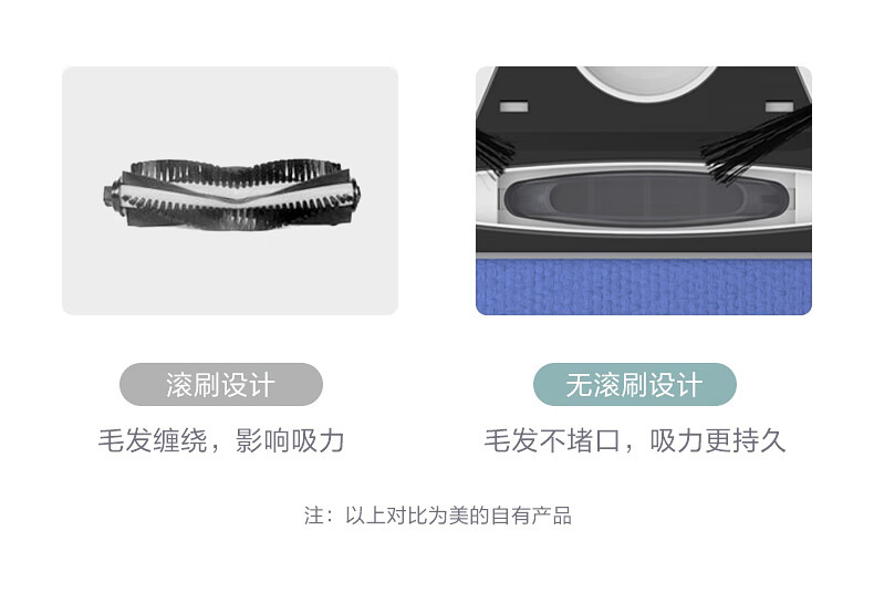 美的（Midea）扫地机器人扫拖一体机环境感应4种清扫模式R2TCN