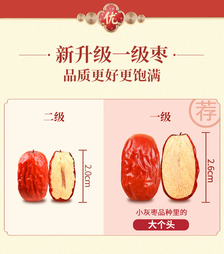 西域美农 阿克苏灰枣5斤 自然吊干新疆小红枣 散装若羌枣子2500g超值装