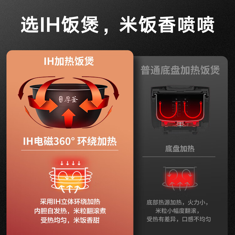 小米饭煲Pro智能电饭煲4L 新一代微压IH OLED智显小黑屏 NFC闪联 米饭软硬可调IOT多用途锅