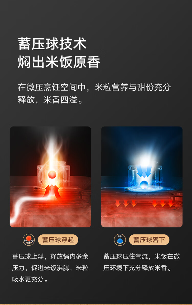 小米饭煲Pro智能电饭煲4L 新一代微压IH OLED智显小黑屏 NFC闪联 米饭软硬可调IOT多用途锅