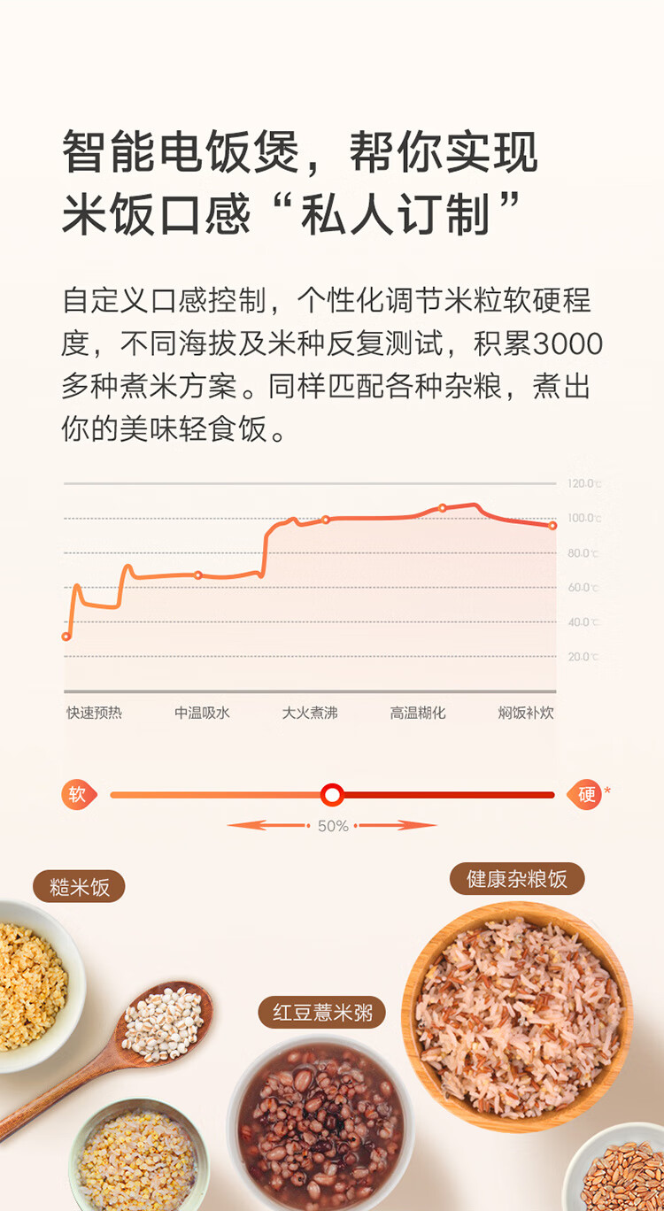 小米饭煲Pro智能电饭煲4L 新一代微压IH OLED智显小黑屏 NFC闪联 米饭软硬可调IOT多用途锅