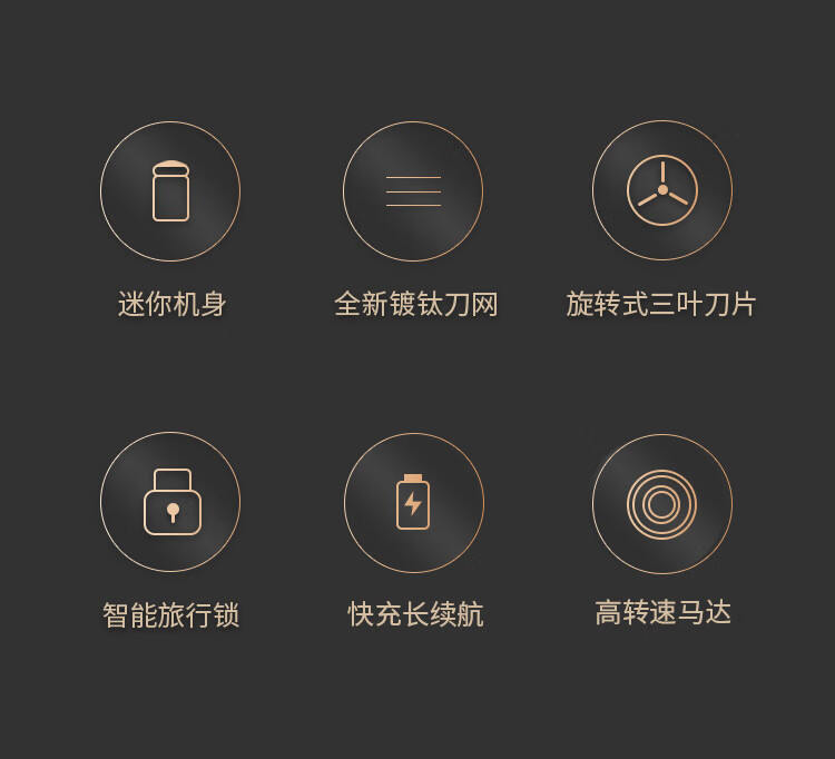 海尔（Haier)HSQ1-2218剃须刀 Type-C快充绅士灰电动迷你刮胡刀水洗充电式便携小巧胡须刀