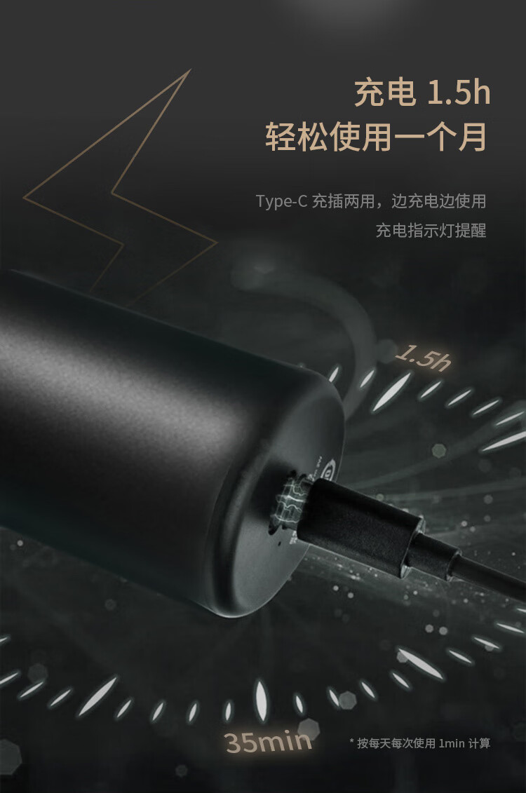 海尔（Haier)HSQ1-2218剃须刀 Type-C快充绅士灰电动迷你刮胡刀水洗充电式便携小巧胡须刀