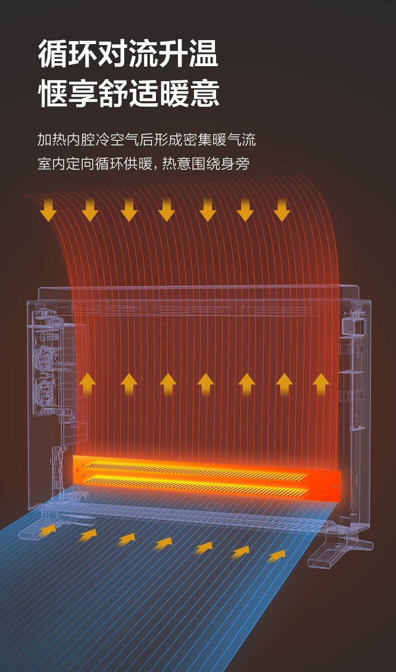美的（Midea）欧式 HDW20MK 快热炉家用电暖气小型暖风机对衡式速热卧室节能省电办公室电暖气热风机