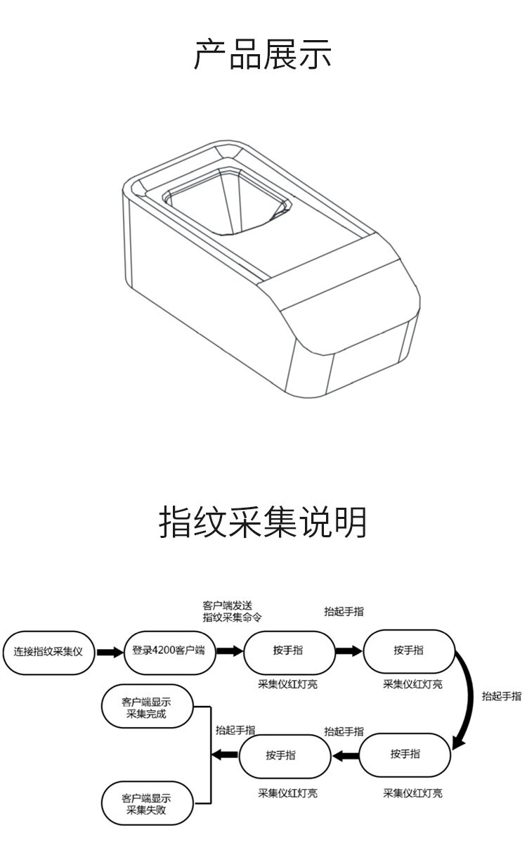 海康威视指纹录入仪 桌面型USB指纹测试仪 即插即用无需外接电源 发卡器 指纹录入仪 DS-K1F181-F 企定
