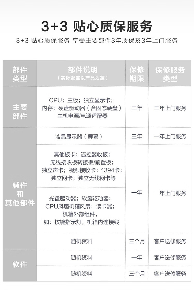 联想（Lenovo）商用办公家用电脑小新27-IRP i5-13500H 16G 1TSSD/W11集成 黑色 摄像头 无线键鼠