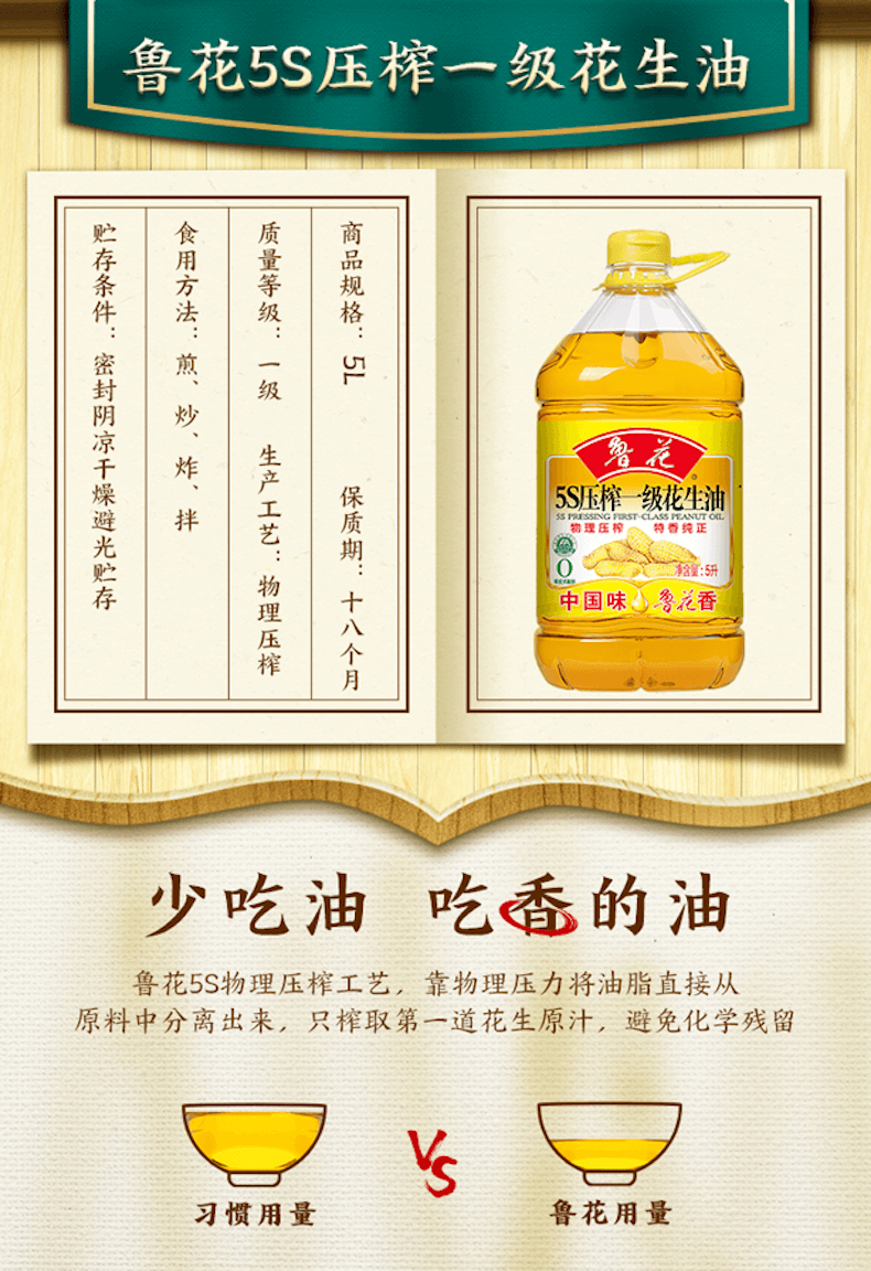 鲁花 粮油食用油 压榨一级花生油5L