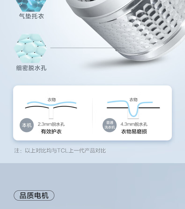 TCL 8公斤全自动波轮洗衣机 租房宿舍家用小型洗衣机 TB-V80A
