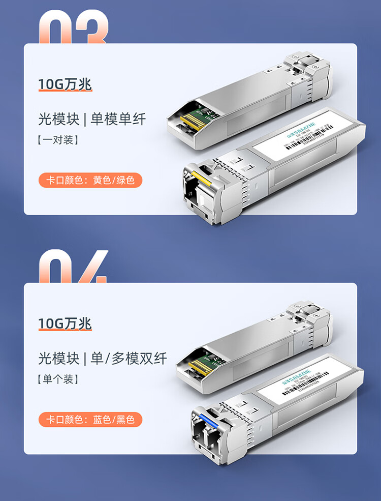 山泽(SAMZHE)  SFP光模块千兆 1.25G单模双纤光纤模块（1310nm，20km，LC） 一只 SZ-SMQ20S