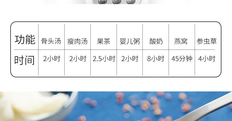 九阳（Joyoung）电炖锅电砂锅隔水炖预约预热陶瓷燕窝炖汤煲粥家用多功能炖肉1.8L白瓷炖锅D-18G1 白