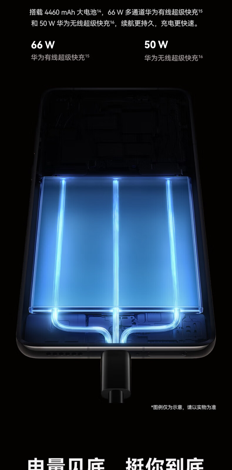 华为（HUAWEI）Mate 50 直屏 超光变XMAGE影像 北斗卫星消息 低电量应急模式 512GB冰霜银鸿蒙手机