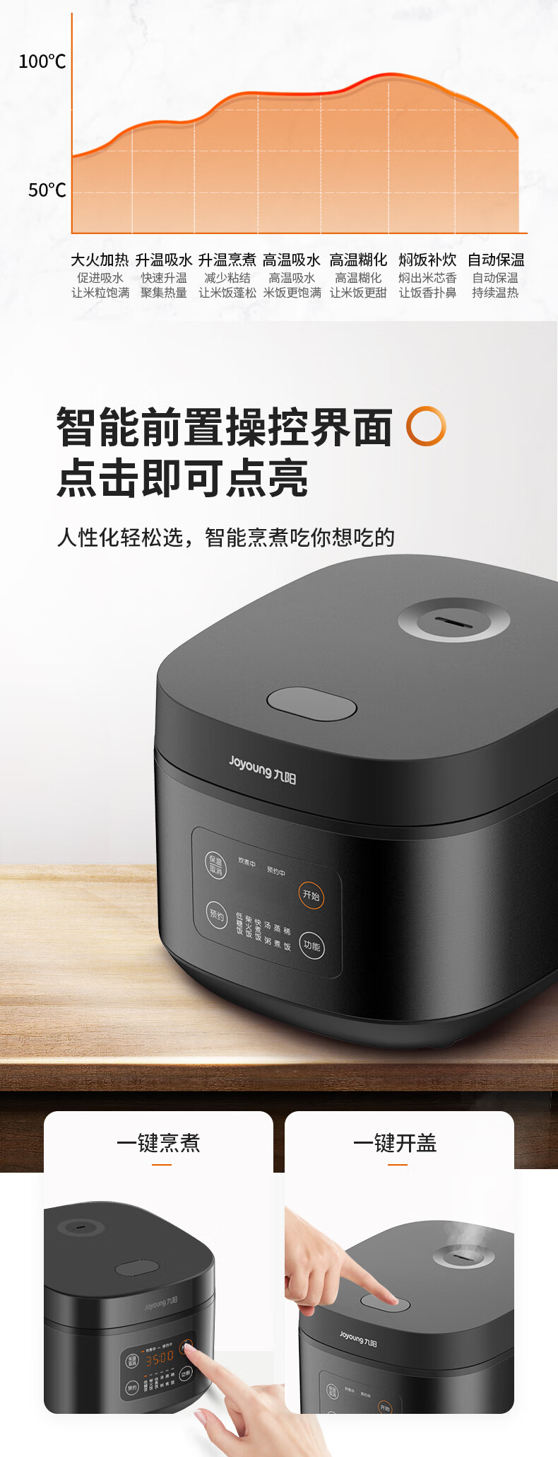 九阳（Joyoung）家用多功能电饭煲开盖智能可拆内盖4L电饭锅 F40FZ-F339