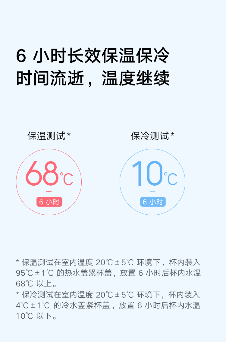 小米 米家保温杯弹盖版 白色 旋薄工艺轻量化内胆高亮点解饮水口可拆卸清洗茶漏功能长效保温保冷