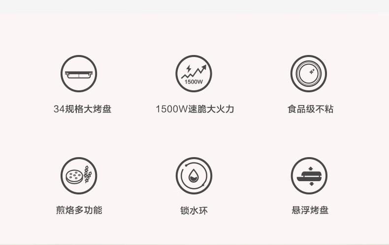 Midea美的电饼铛深盘可双面控温 小型烤饼机家用 多功能早餐机三明治机MC-JHN34Q【ZMD安心系列】