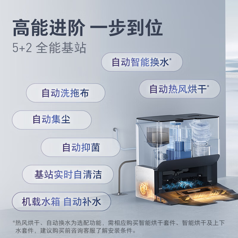 石头（roborock）扫地机器人 扫拖洗全能一体家用智能免洗拖布自动集尘扫地机器人G10S Pro