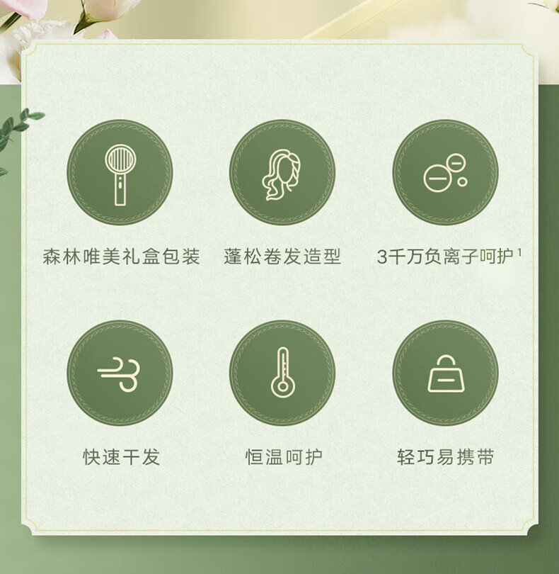 Midea吹风机 3000万负离子电吹风吹风机家用速干护发吹风筒 节日礼物 MB-AJ0502